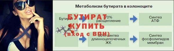 альфа пвп Горно-Алтайск